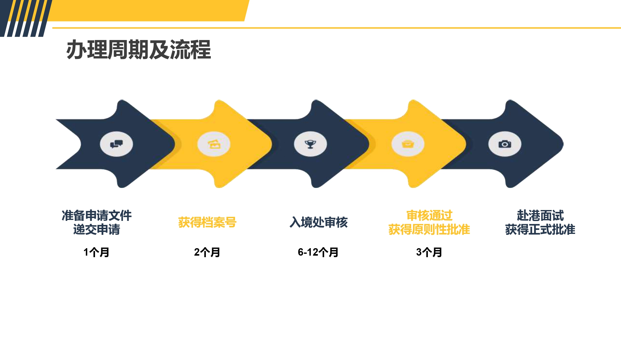 香港优才2022 (1)_page-0007.jpg