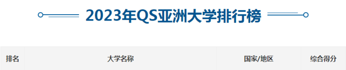 2023QS亚洲大学排行版.png